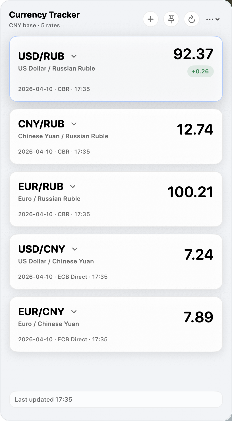 Currency Tracker menu bar panel showing multiple exchange-rate cards.